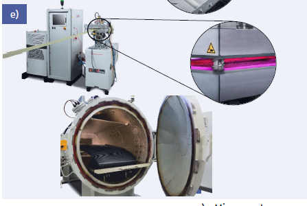 Technical textiles