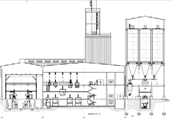 Industrial glass fiber plant building and process section
